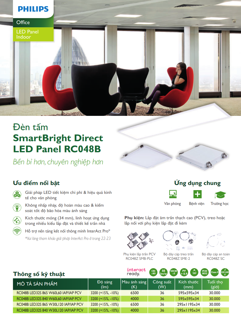 Đèn LED Panel Philips RC048V