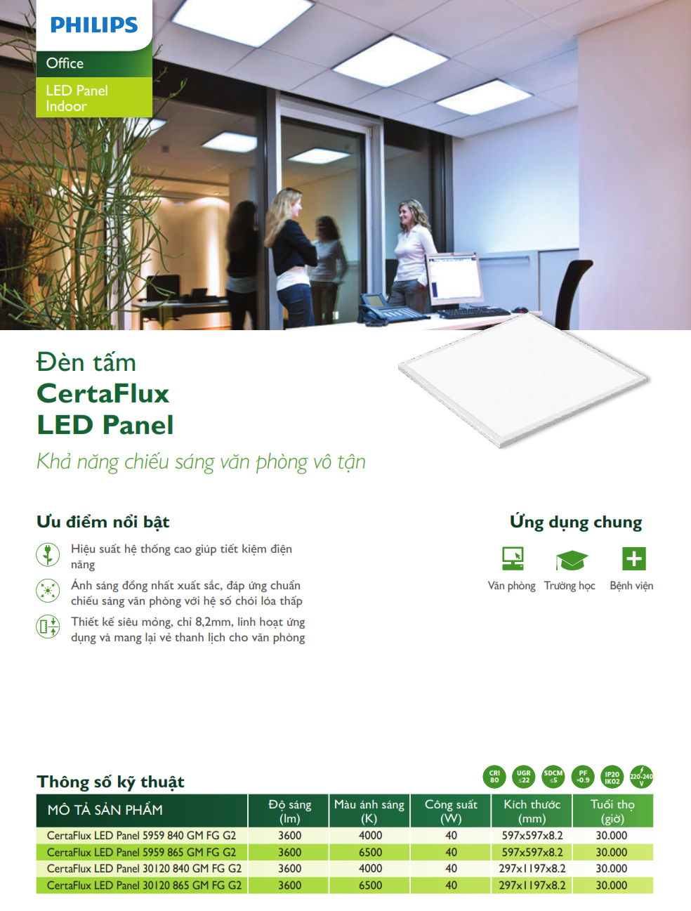 Đèn LED Panel Philips CertaFlux