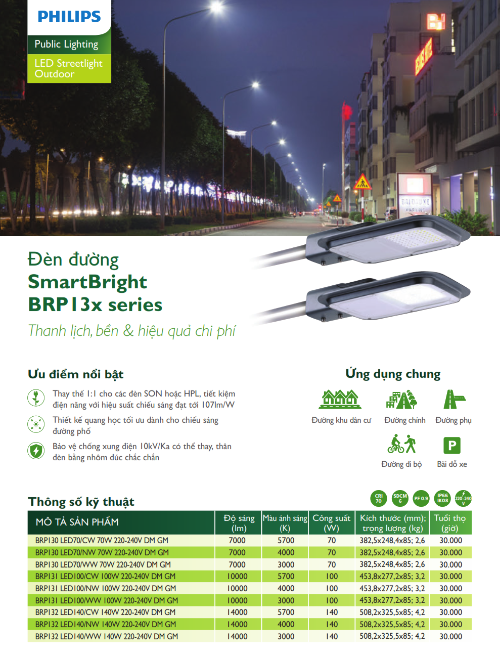 Đèn đường Philips BRP13x