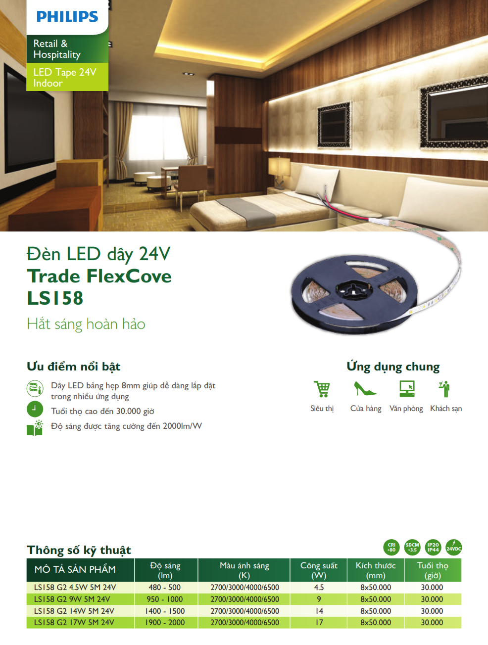 Đèn LED dây Philips LS158
